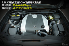 ׿_˹GS250(dng)B(ti)w(yn) A\(yn)(dng)