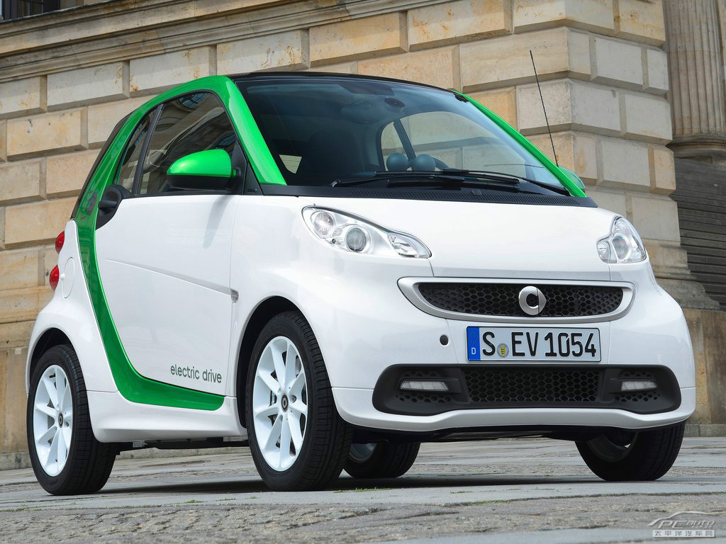 smart fortwo外觀高清大圖
