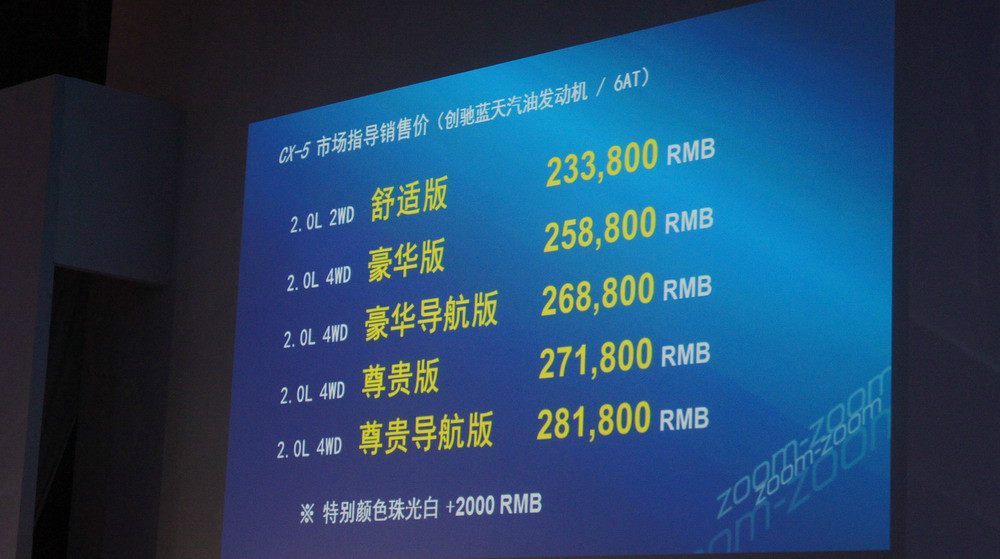 馬自達(dá)CX-5(海外)圖解高清大圖