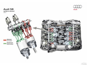 2013款 4.0 TFSI quattro 2013款 4.0 TFSI quattro