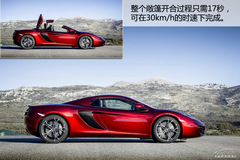 2013 ~P12C SpiderوD