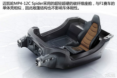 2013 ~P12C SpiderوD