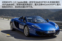 2013 ~P12C SpiderوD