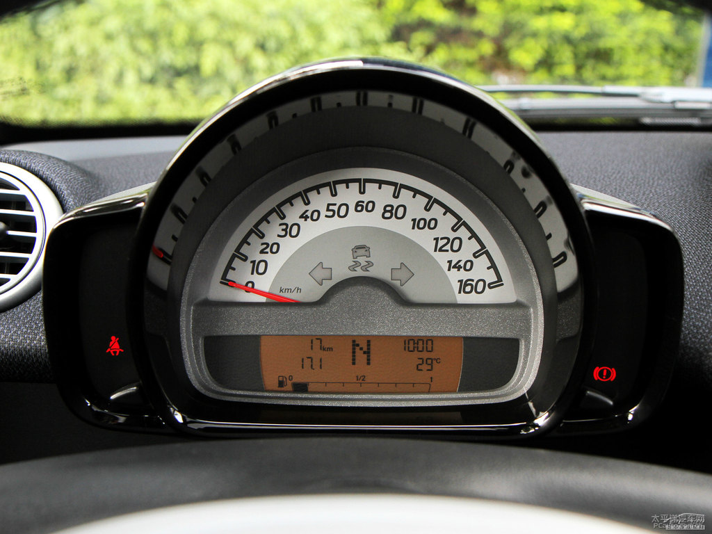 ˮsmart fortwo(ni)DƬ