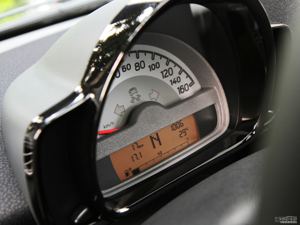 ˮsmart fortwo(ni)DƬ