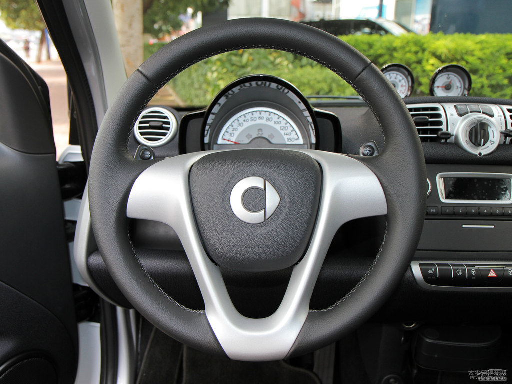 ˮsmart fortwo(ni)DƬ