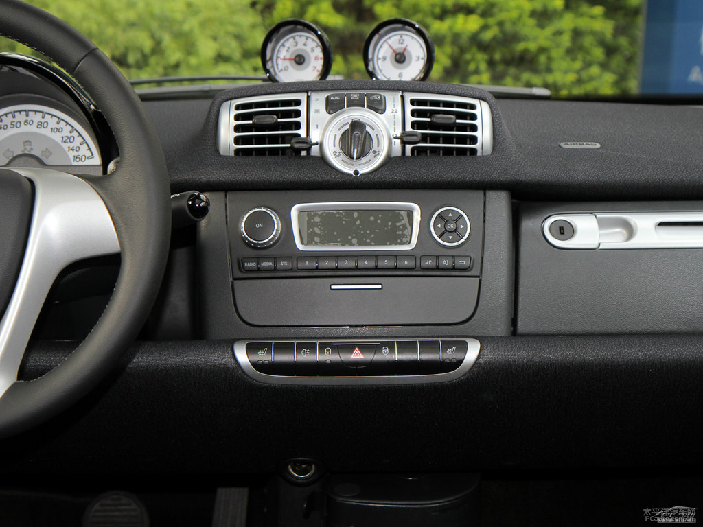 ˮsmart fortwo(ni)DƬ
