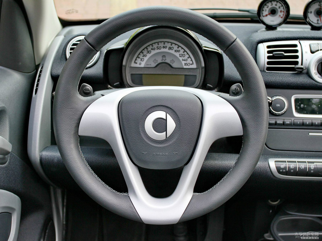 ɫsmart fortwo(ni)DƬ