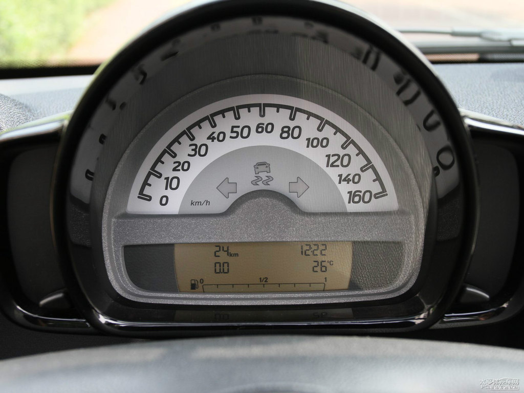ɫsmart fortwo(ni)DƬ