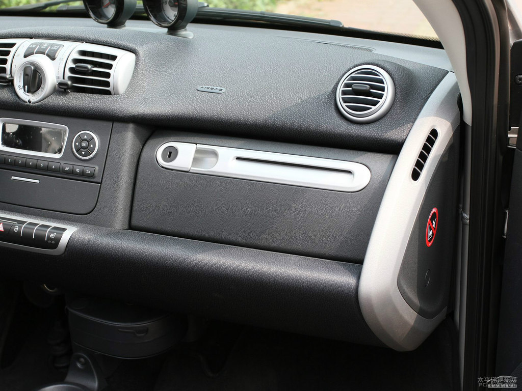 ɫsmart fortwo(ni)DƬ