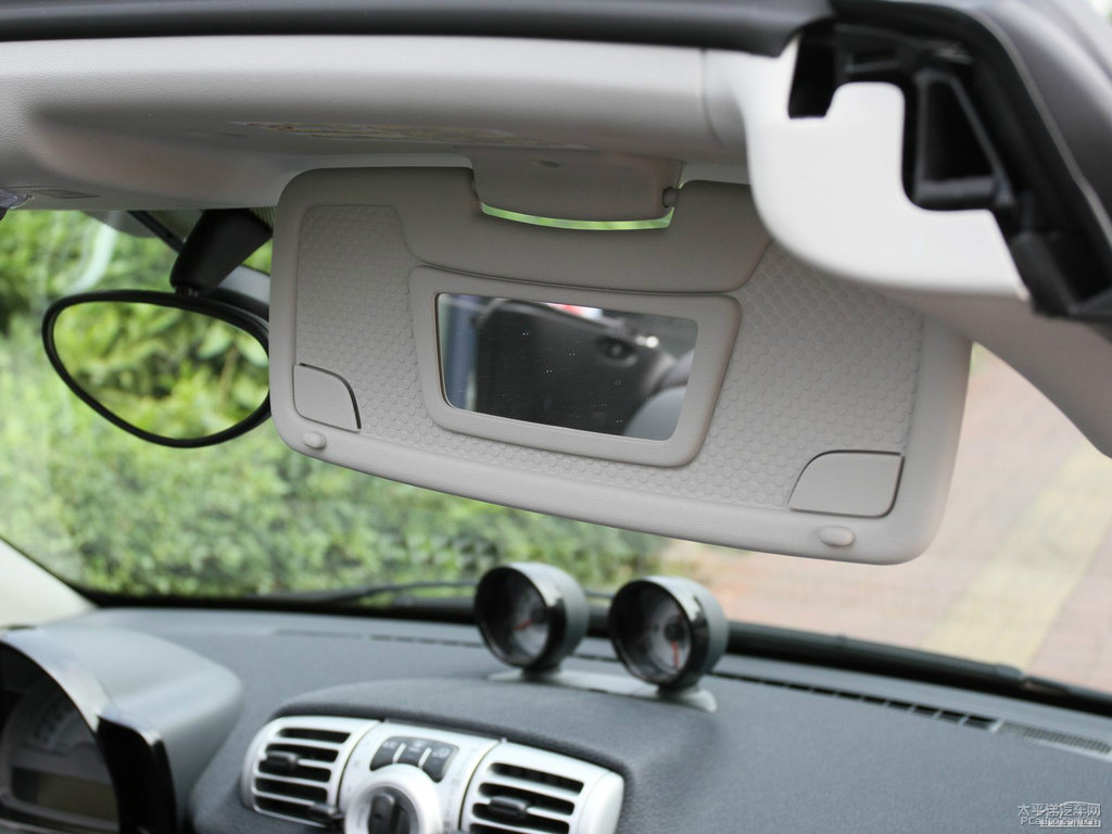 ɫsmart fortwo(ni)DƬ