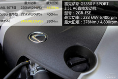 Ƥ y(c)ԇ?yn)׿_˹GS350 F SPORT