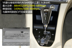 |V6oB(ti)w(yn) \(yn)(dng)L(fng)