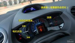 J˹ PCautoԇ{Insight