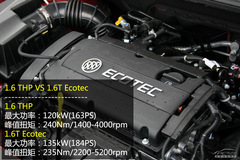 雪鐵龍C4 L競(jìng)爭力分析 要買就買1.6T版