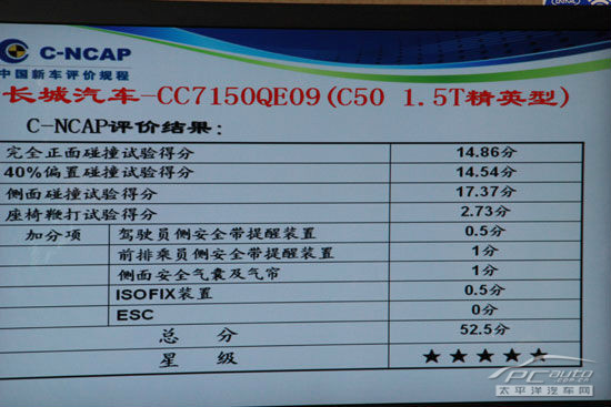 長城C50圖解高清大圖