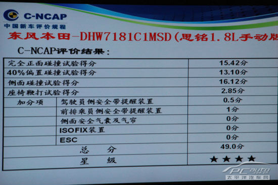 長城C50圖解高清大圖