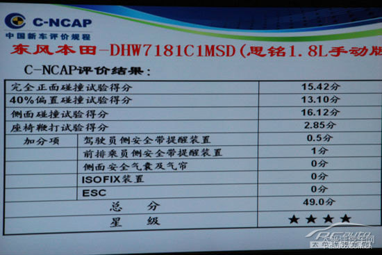 LC50DƬ