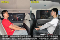 ȫ_(d)(du)W{(ln)