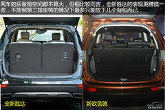 ȫ_(d)(du)W{(ln)