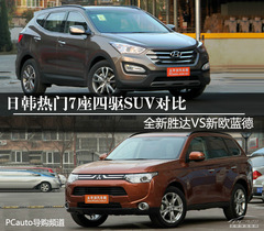 ȫ_(d)(du)W{(ln)