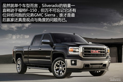 һѩmSilverado f϶