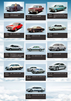 L݅ĺA܇ yԇS»ʹ 2.5F