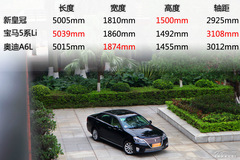 L݅ĺA܇ yԇS»ʹ 2.5F