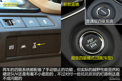 ȫ_(d)(du)W{(ln)