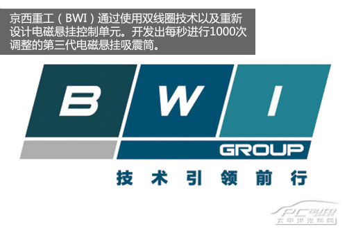 或标配50万元中级车 电磁悬挂技术解析