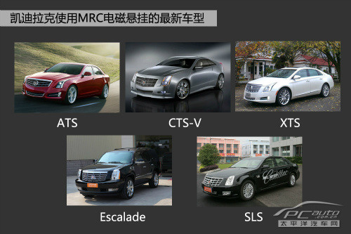 或标配50万元中级车 电磁悬挂技术解析