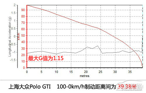 PoloDƬ