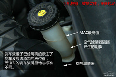 看不見的隱患 我的剎車油去哪里了？