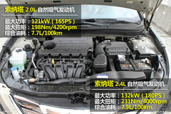 15萬落地中級(jí)車推薦 15萬落地中級(jí)車推薦