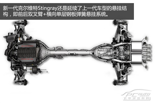 新一代克爾維特stingray的懸掛系統在結構上沒有多大變化,還是延續了