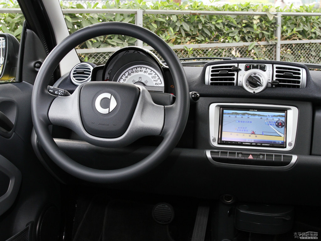 Sɫsmart fortwo(ni)DƬ