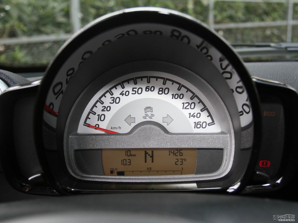 Sɫsmart fortwoDƬ