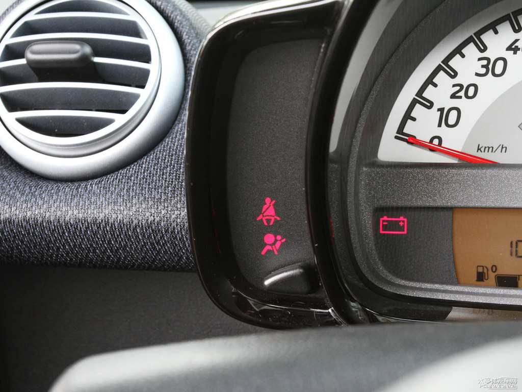 Sɫsmart fortwo(ni)DƬ