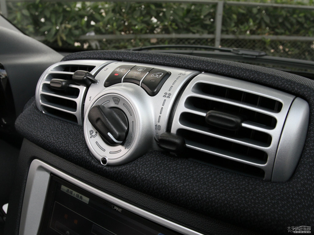 Sɫsmart fortwo(ni)DƬ