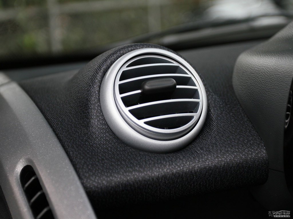 Sɫsmart fortwo(ni)DƬ
