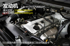 a(chn)FƤ ԇ{ծa(chn)D22Ͱ