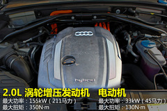 ͺČPM2.5 yԇWQ5 hybrid