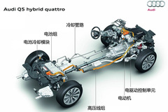 ͺČPM2.5 yԇWQ5 hybrid