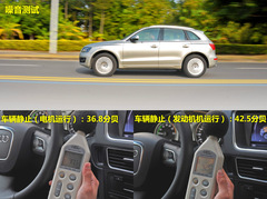 ͺČ(du)PM2.5 y(c)ԇWQ5 hybrid