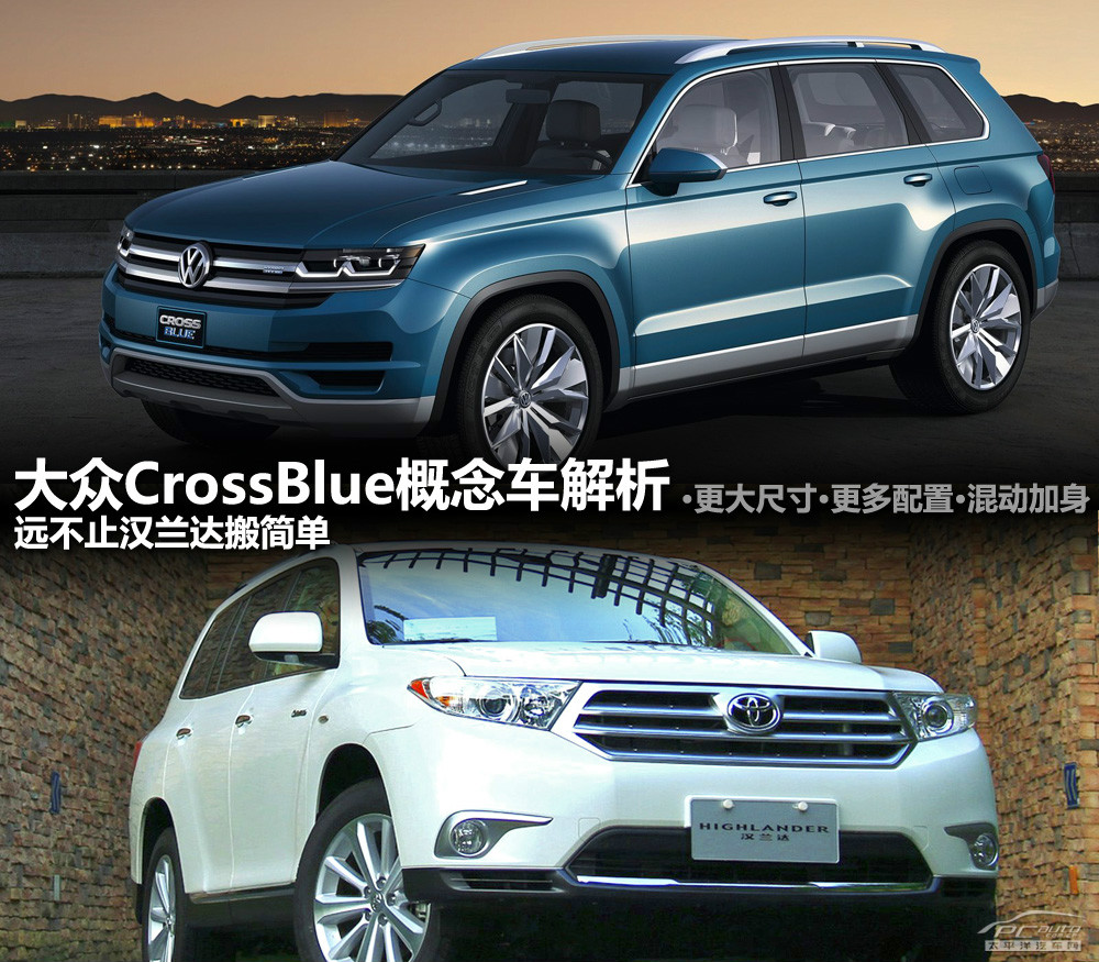 大眾CrossBlue圖解高清大圖