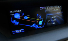 y(c)ԇ?yn)׿_˹GS450h