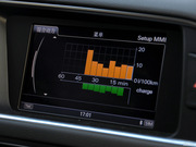 2012 2.0 TFSI Hybrid quattro