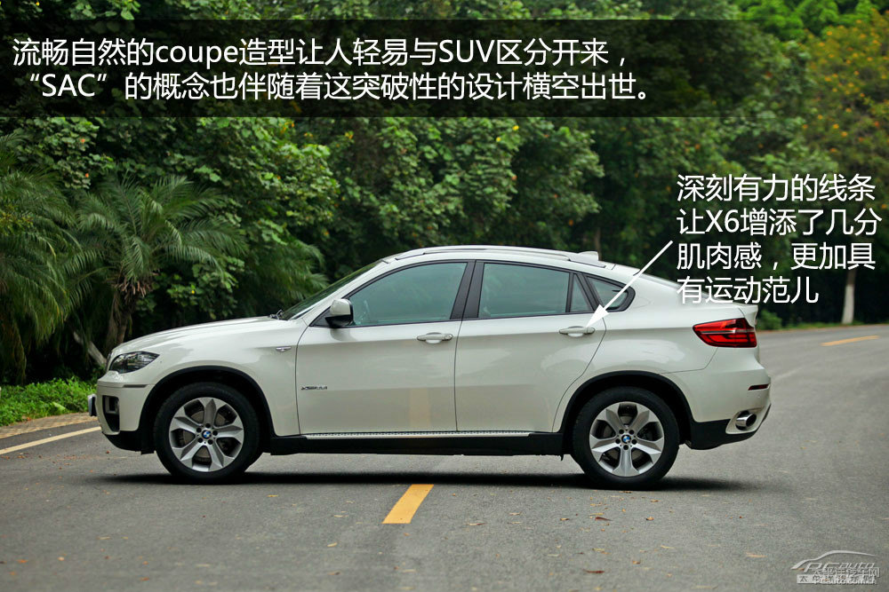 RX6DƬ