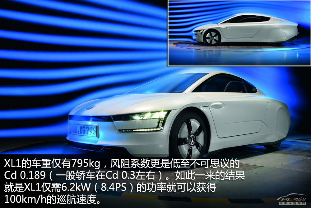 大眾E-Bugster圖解高清大圖