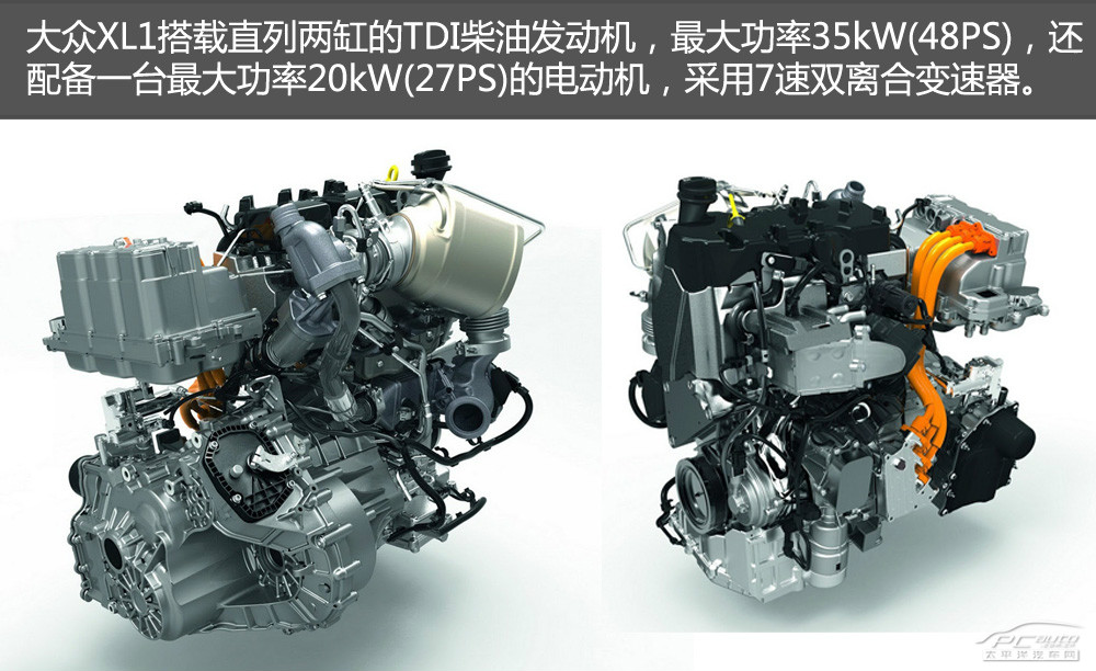 大眾E-Bugster圖解高清大圖